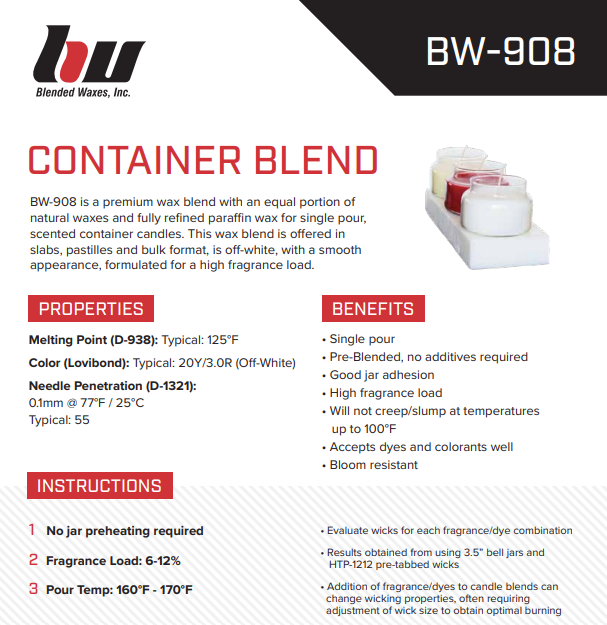 Blended Waxes Inc. container blend product description with features and benefits.